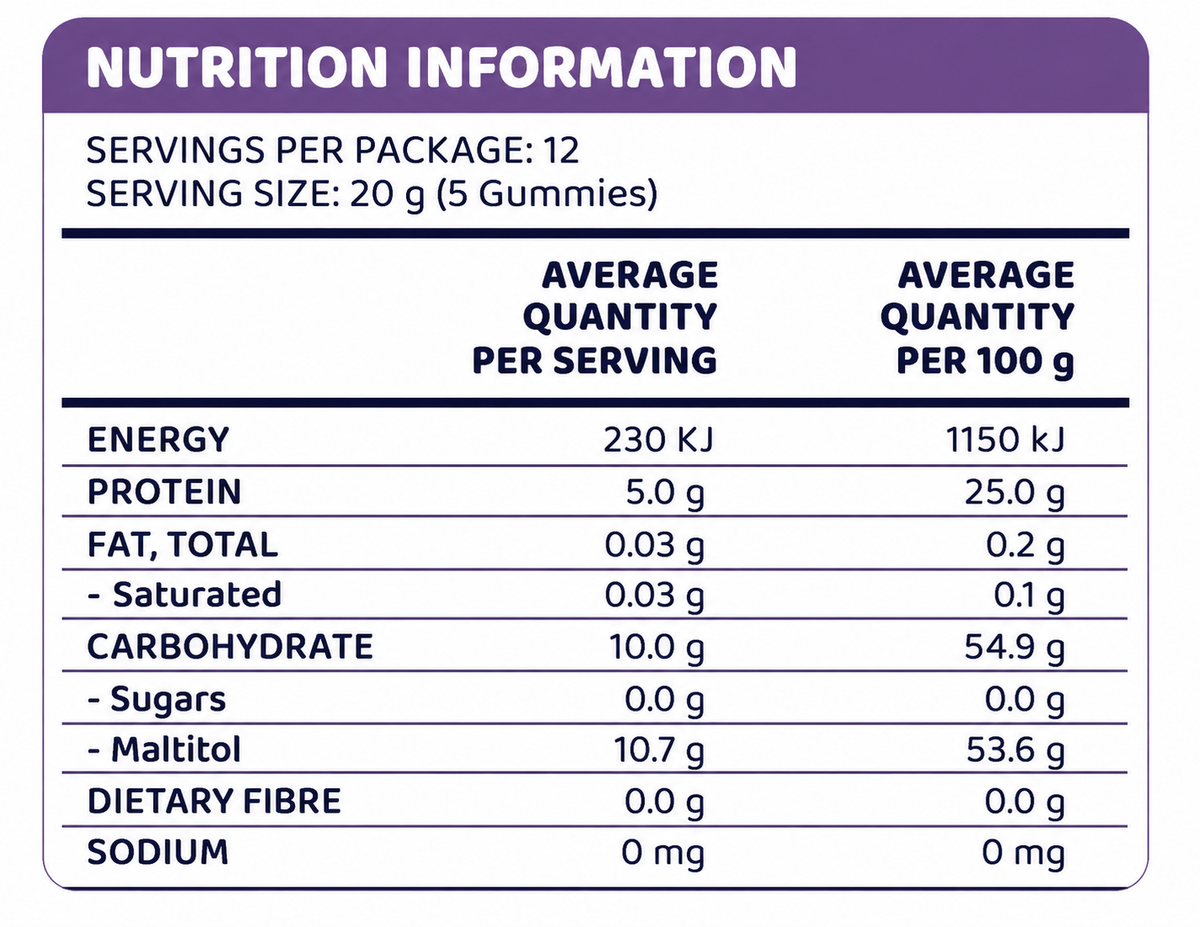 Nutrition Facts